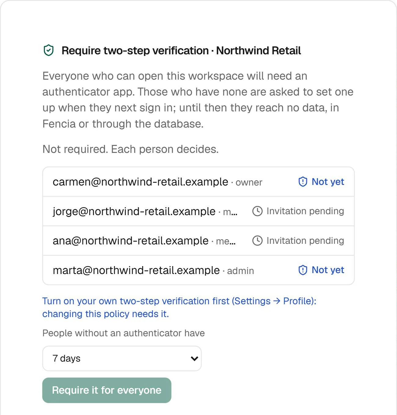 Workspace security in Fencia: require two-step verification for everyone who can open the workspace, see who already has it, and choose a grace period from none to 30 days.