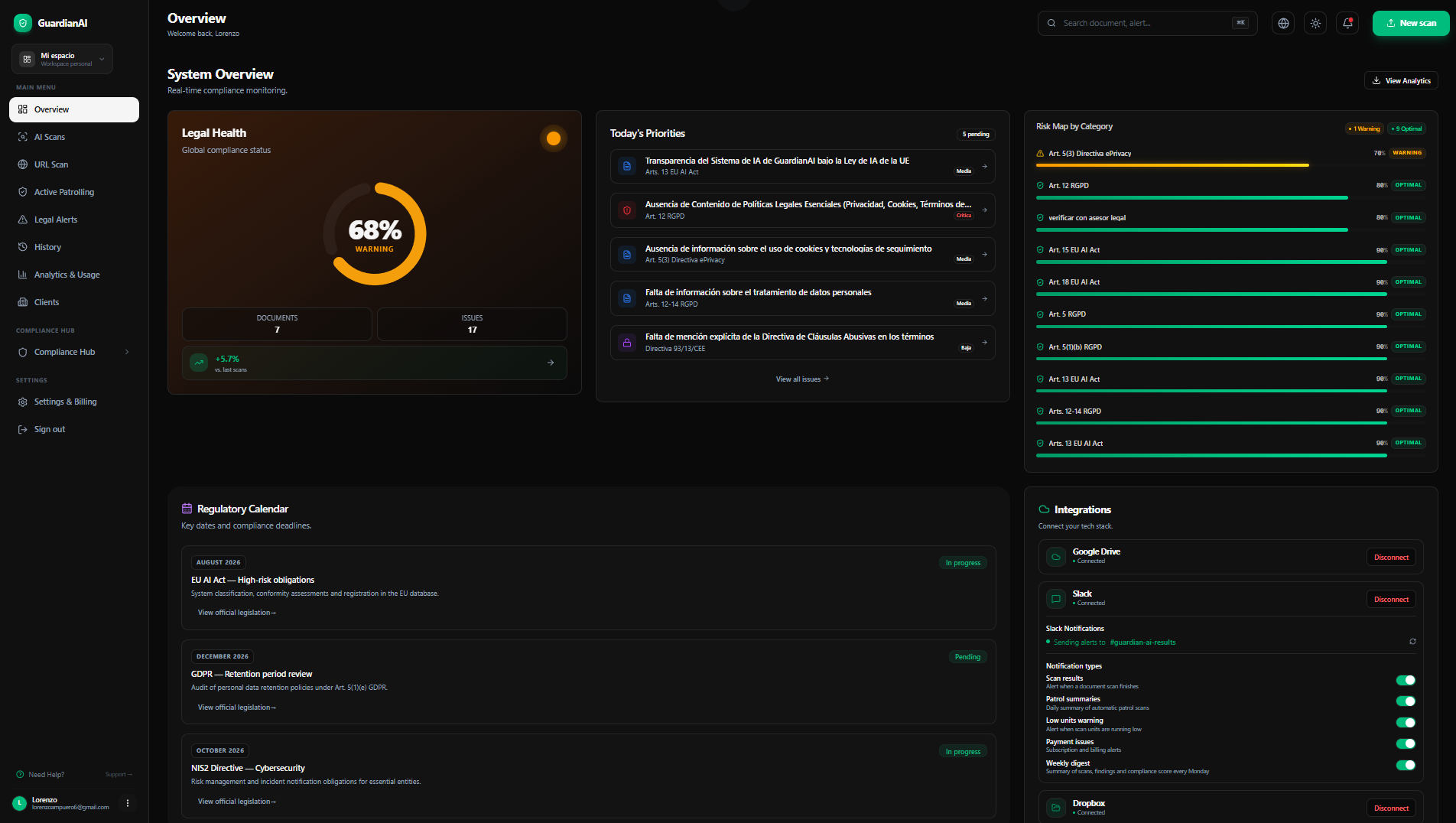 Fencia Compliance Dashboard